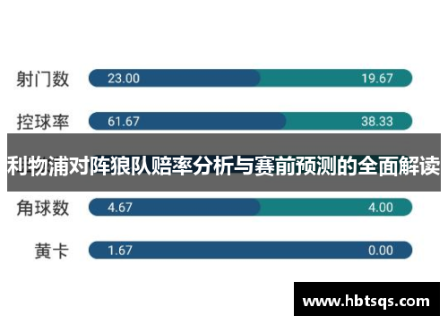 利物浦对阵狼队赔率分析与赛前预测的全面解读